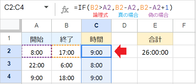 【スプレッドシート】時間の足し算!24時間超え&日付またぎの計算も完全攻略