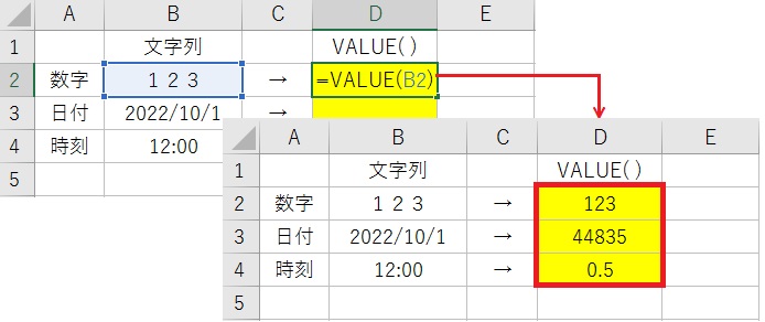 value関数の使い方