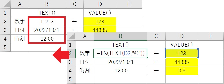value関数の逆の働きをするtext関数