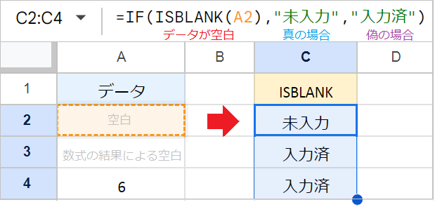 【スプレッドシート】IF関数で空白・空白でない場合を指定する!