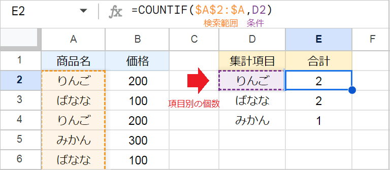 【スプレッドシート】集計を自動化!項目別・別シート