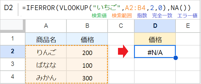 【スプレッドシート】右上の三角を消したい!