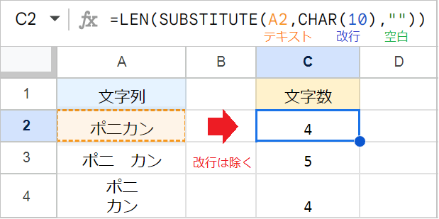 【スプレッドシート】文字数をカウントする！LEN関数