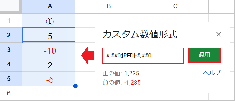 【スプレッドシート】マイナスを「赤字」や「▲」表示する方法