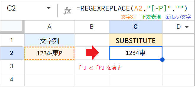 【スプレッドシート】特定の文字を消す方法