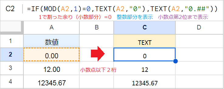 【スプレッドシート】小数点以下を非表示する！