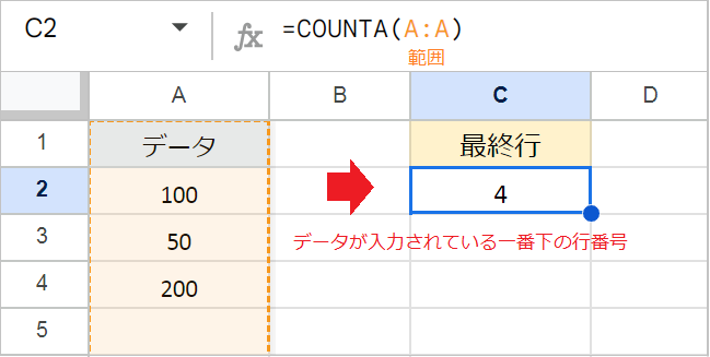 【スプレッドシート】最終行の値・行番号を取得！ROW関数