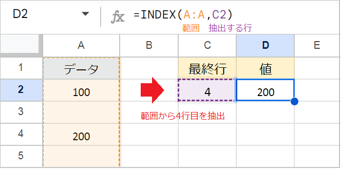 【スプレッドシート】最終行の値・行番号を取得！ROW関数