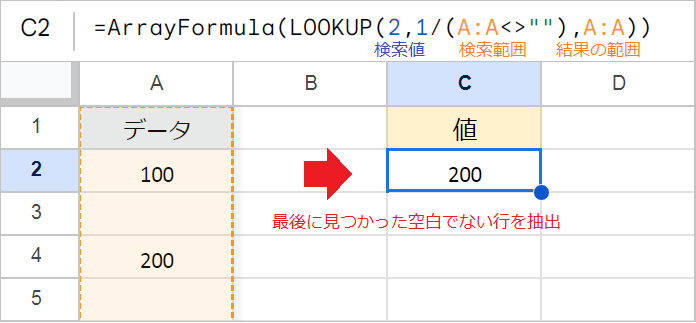 【スプレッドシート】最終行の値・行番号を取得！ROW関数