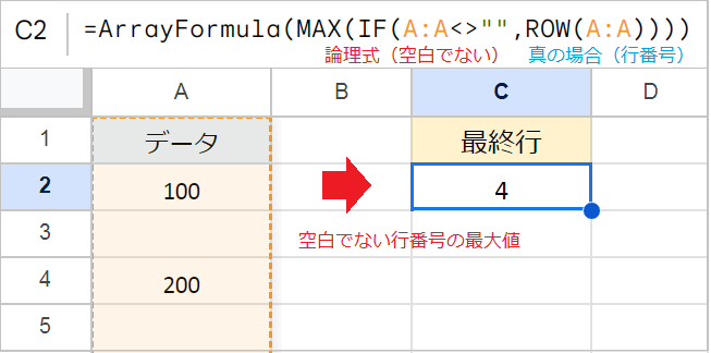 【スプレッドシート】最終行の値・行番号を取得！ROW関数