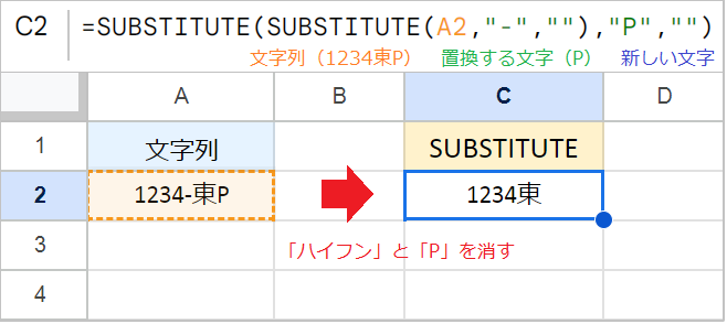 【スプレッドシート】特定の文字を消す方法