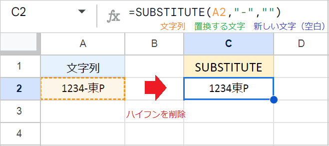 【スプレッドシート】特定の文字を消す方法