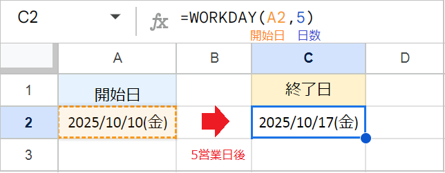 【スプレッドシート】土日を飛ばす!WORKDAY関数