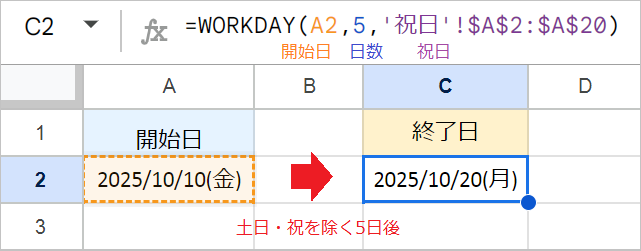 【スプレッドシート】土日を飛ばす!WORKDAY関数