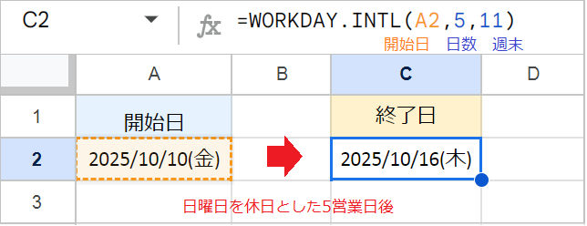 【スプレッドシート】土日を飛ばす!WORKDAY関数