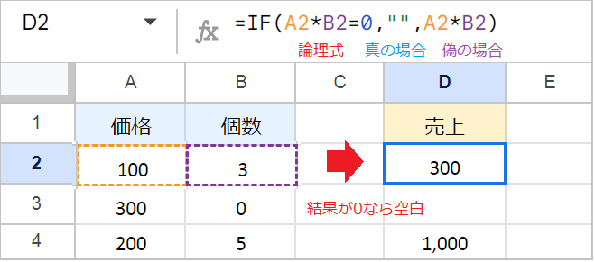 【スプレッドシート】ゼロを表示/非表示にする！関数と表示形式