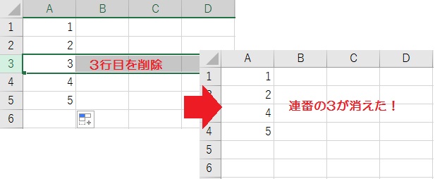 Excelで数字の連番を入力する方法と出来ないときの解決方法