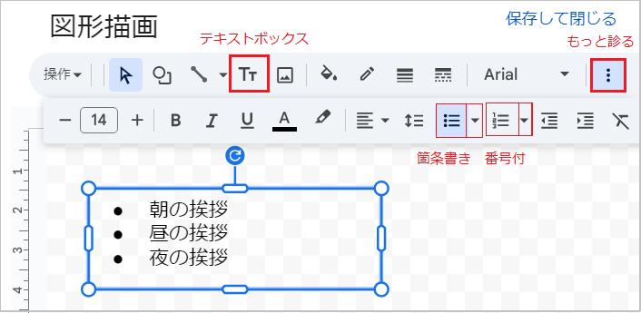 【スプレッドシート】箇条書き＆インデント（字下げ）のやり方！
