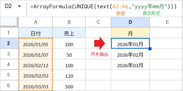 【スプレッドシート】月ごと・週ごとに集計する方法！