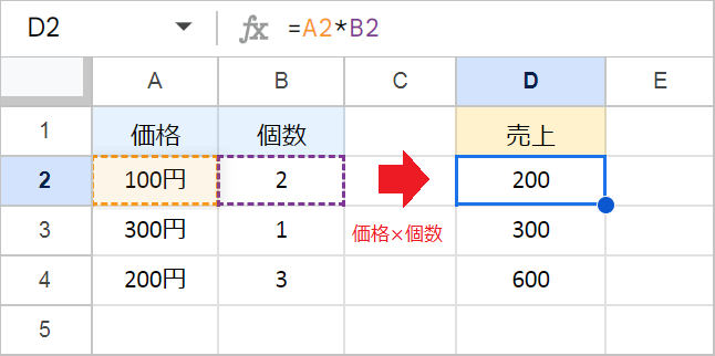 スプレッドシートで単位(cm・円・人・$)をつける方法