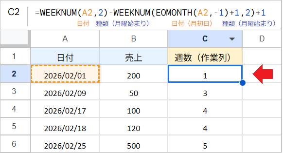 【スプレッドシート】月ごと・週ごとに集計する方法！