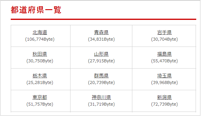 【スプレッドシート】郵便番号から住所を自動入力!