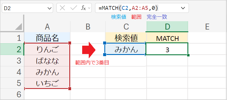 【Excel】セルの位置を取得する関数