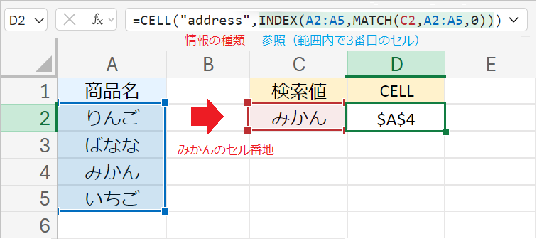 【Excel】セルの位置を取得する関数