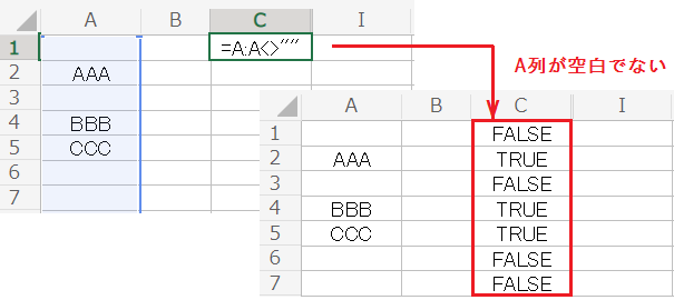 Excelで値が入っているセルの位置を取得する方法