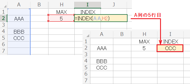 Excelで値が入っているセルの最終行の位置を取得する方法