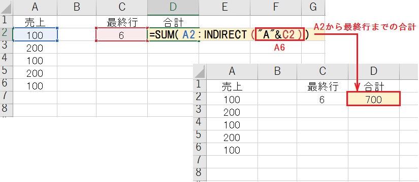 Excelの足し算で可変の範囲を足し算する方法