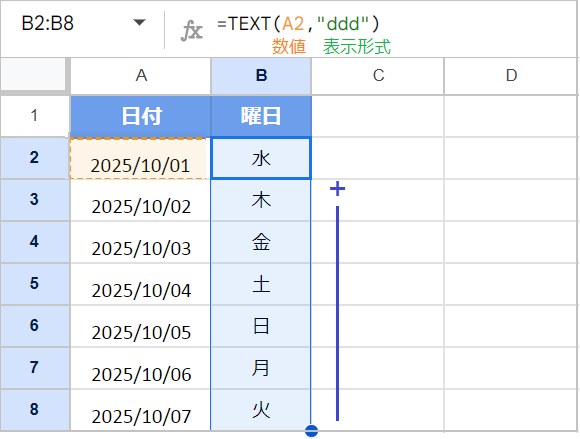 スプレッドシートでカレンダーを作ろう!月間・縦型スケジュールの作り方