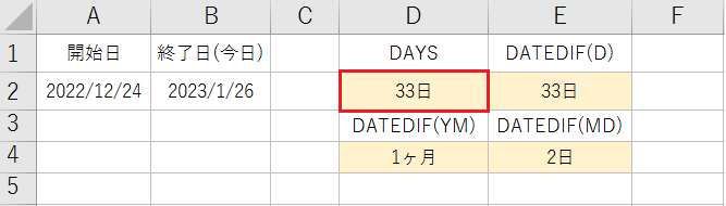 エクセルで今日までの経過日数を計算する方法