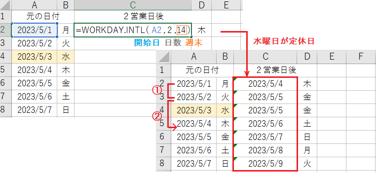 ExcelのWORKDAY.INTL関数で土日を含む日付けを取得する方法