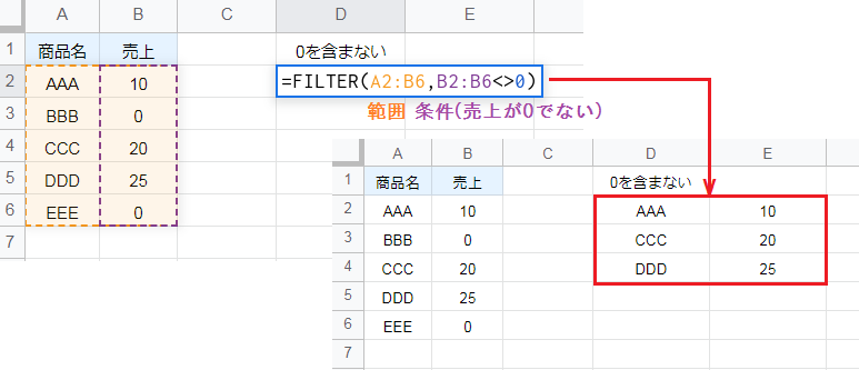 filter関数で特定の文字を含まない抽出をする方法