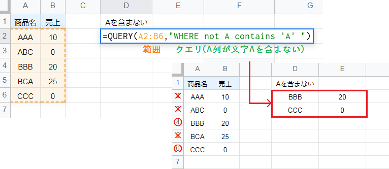 query関数で部分一致を含まない文字を抽出する方法