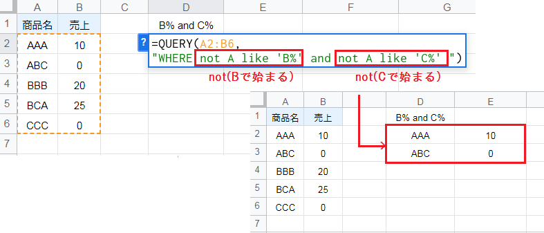 query where not の複数形