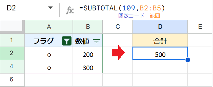 【スプレッドシート】1行飛ばしで抽出・合計する方法