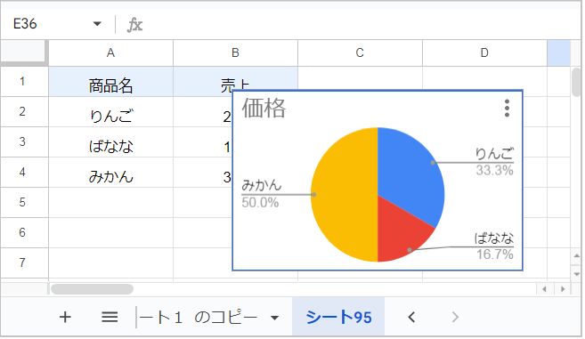 【スプレッドシート】スクリーンショットの撮り方・貼り付け方！