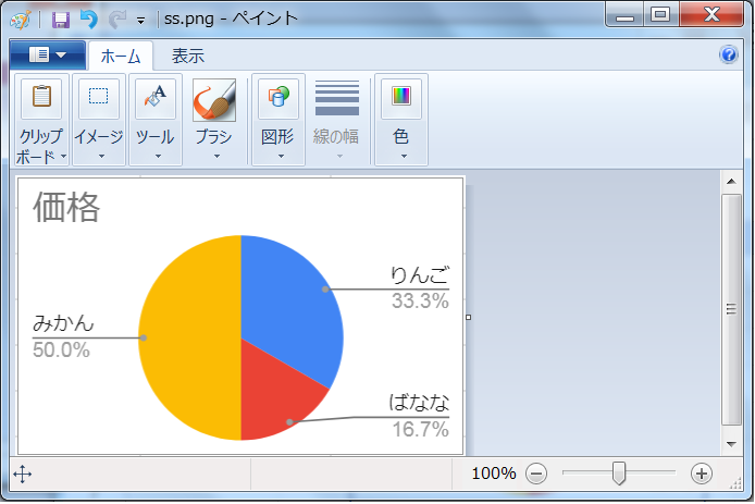 【スプレッドシート】スクリーンショットの撮り方・貼り付け方！
