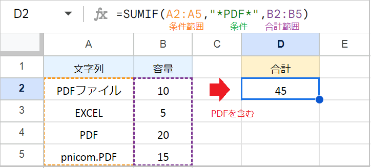 【Googleスプレッドシート】ワイルドカードの使い方！