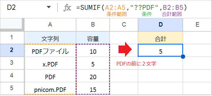 【Googleスプレッドシート】ワイルドカードの使い方！