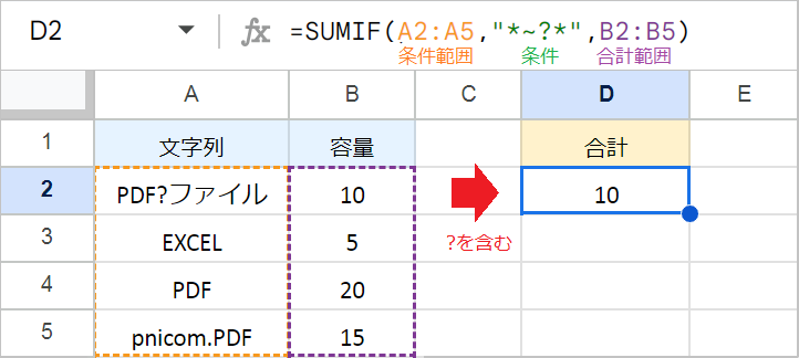 【Googleスプレッドシート】ワイルドカードの使い方！