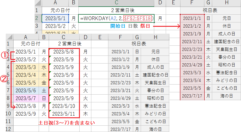 ExcelのWORKDAY関数で土日を含まない日付けを取得する方法