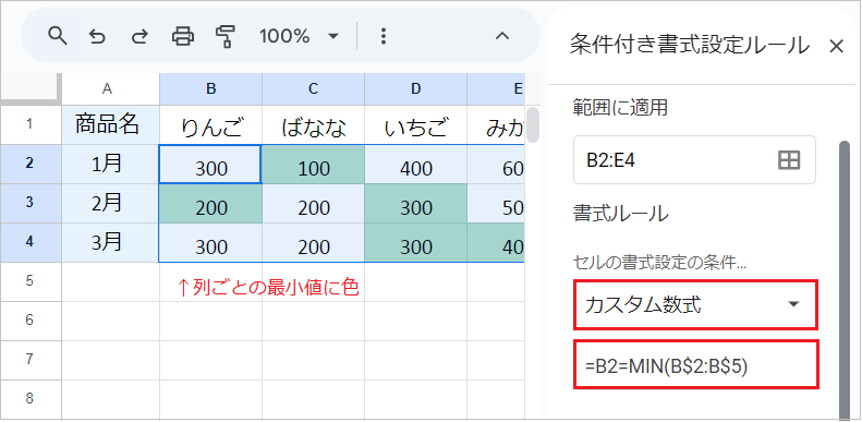 スプレッドシートで最小値に色を付ける方法（行ごと・列ごとも）