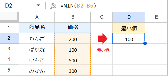 スプレッドシートで最小値に色を付ける方法（行ごと・列ごとも）
