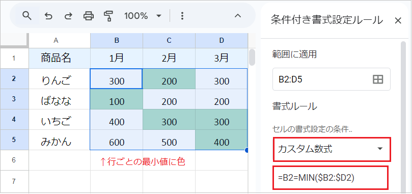 スプレッドシートで最小値に色を付ける方法（行ごと・列ごとも）