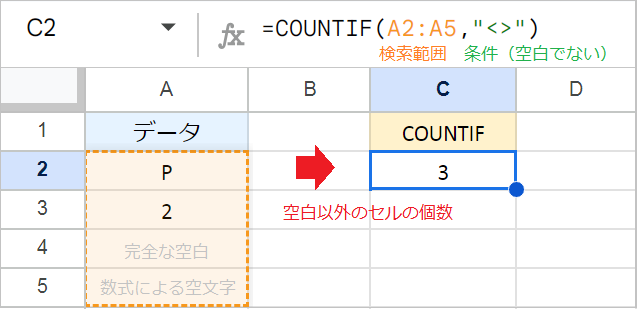 【スプレッドシート】COUNTIF関数で空白以外をカウントする！
