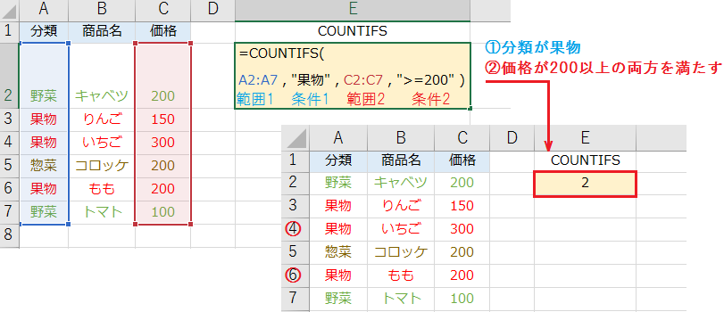 countif関数にand条件を指定する方法