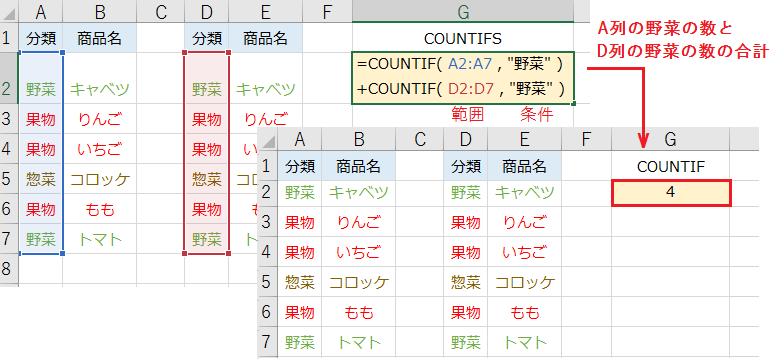 countif関数に複数範囲を指定する方法